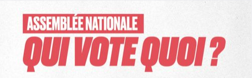Comparons les votes des trois grandes forces politiques !