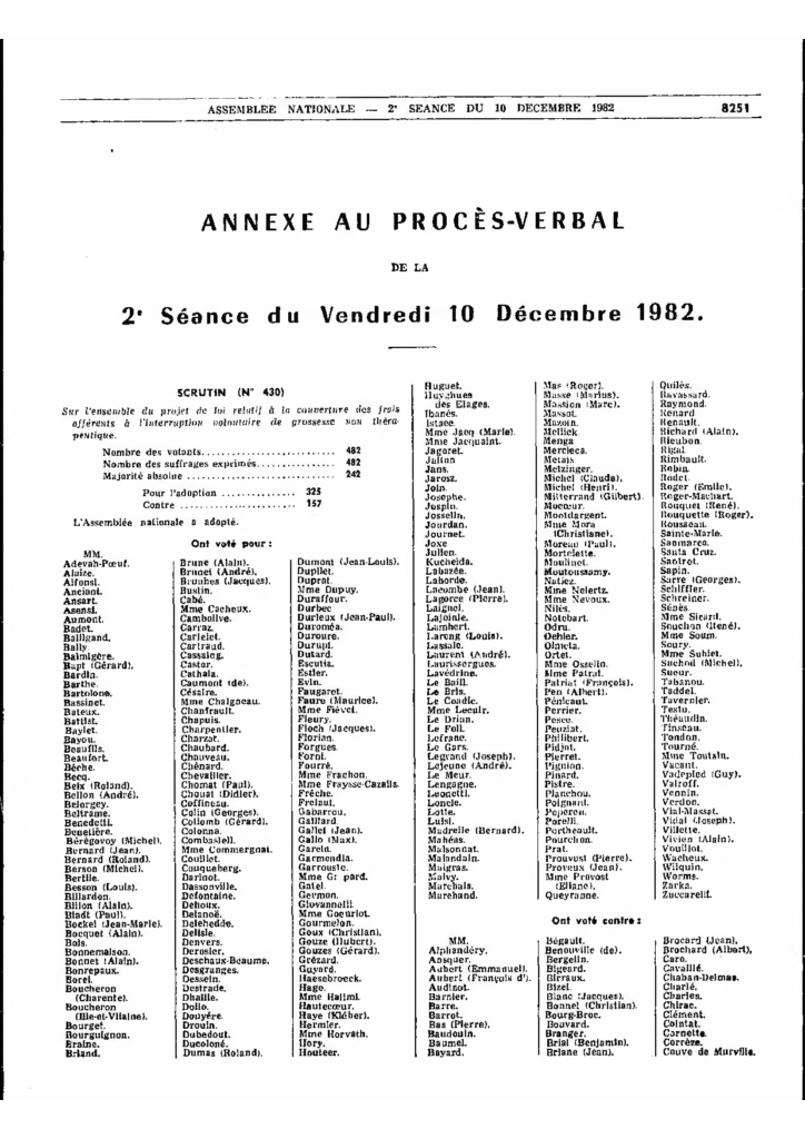 Procès-verbal de la séance du 10 décembre 1982